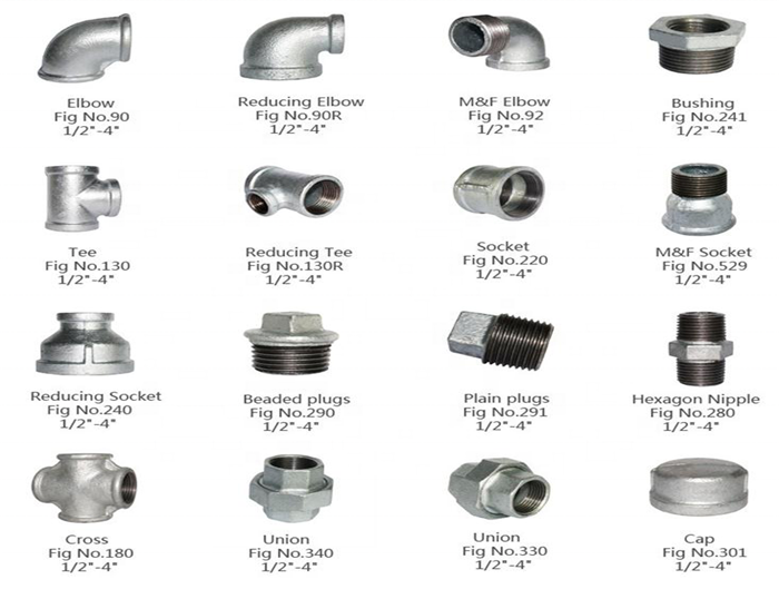 Malleable Iron pipe fitting