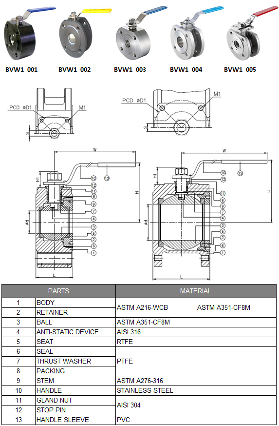 Wafer Type Ball Valve