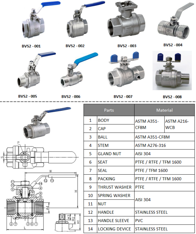 2PC threaded Ball Valve