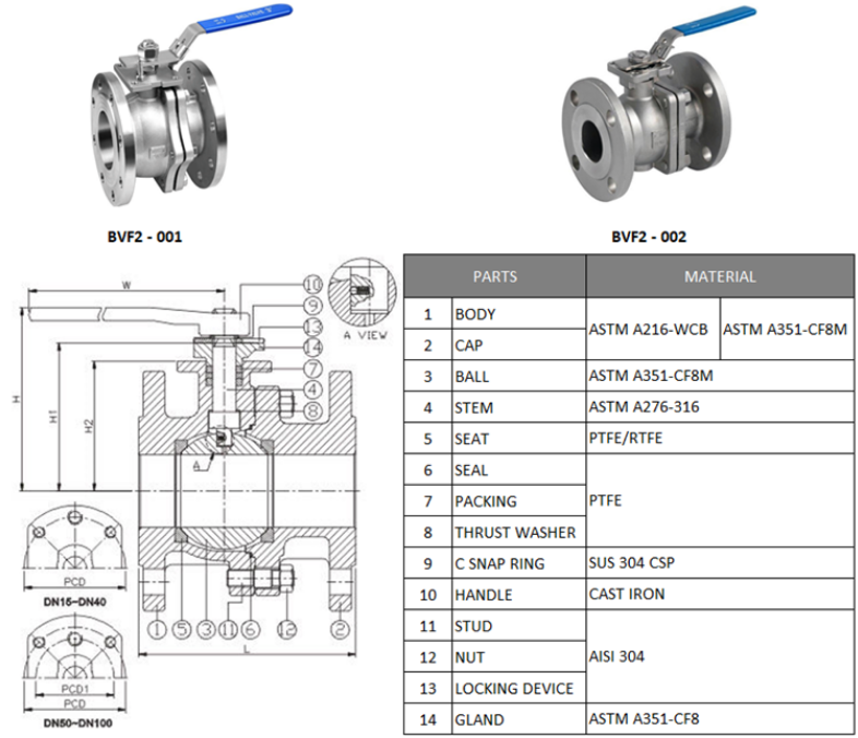 2PC Flanged Ball Valve