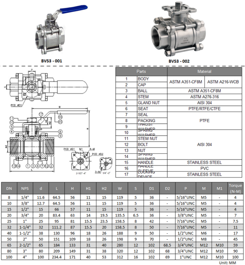 3PC Threaded Ball Valve