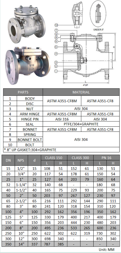 Flanged Swing Check Valve