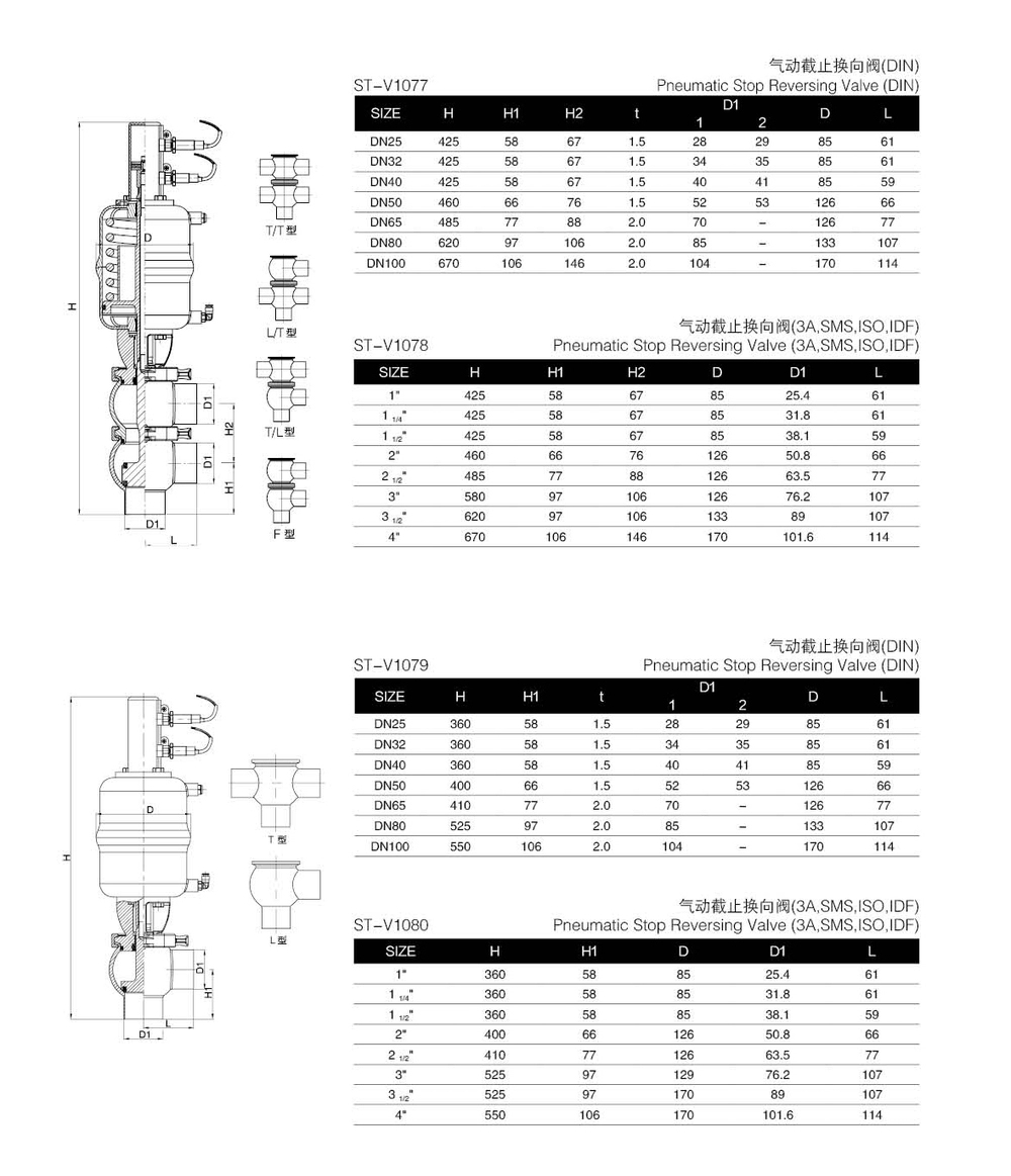 Sanitary Reversing Valve