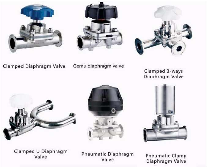 Sanitary Diaphragm Valve