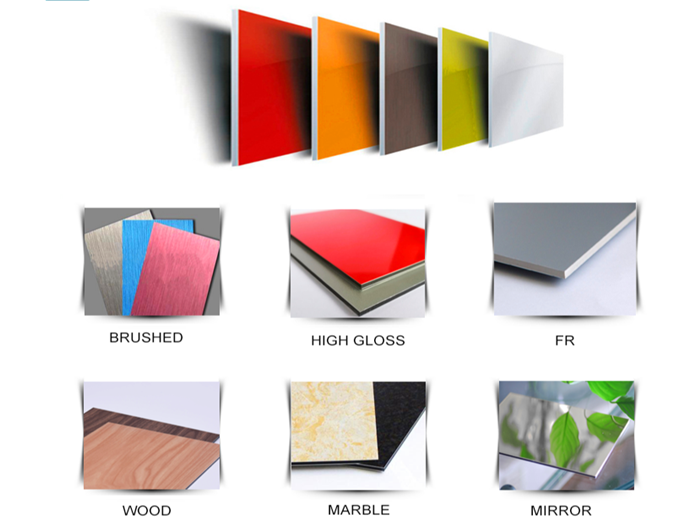 ACP ACM Aluminum Composite Panel