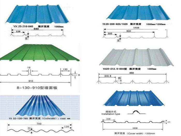 Teja trapezoidal de Aluminio